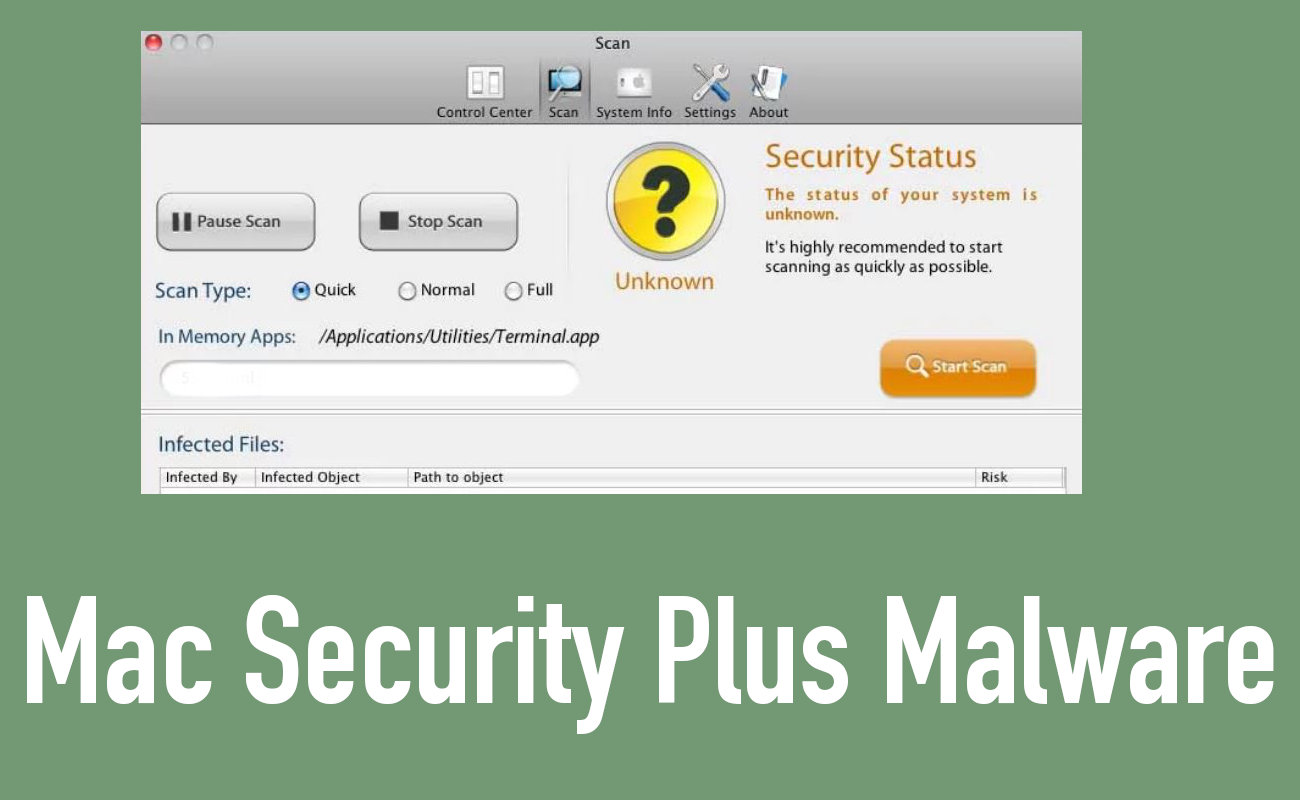 malware cleaner for mac