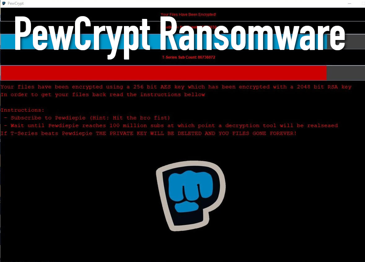 best ransomware removal