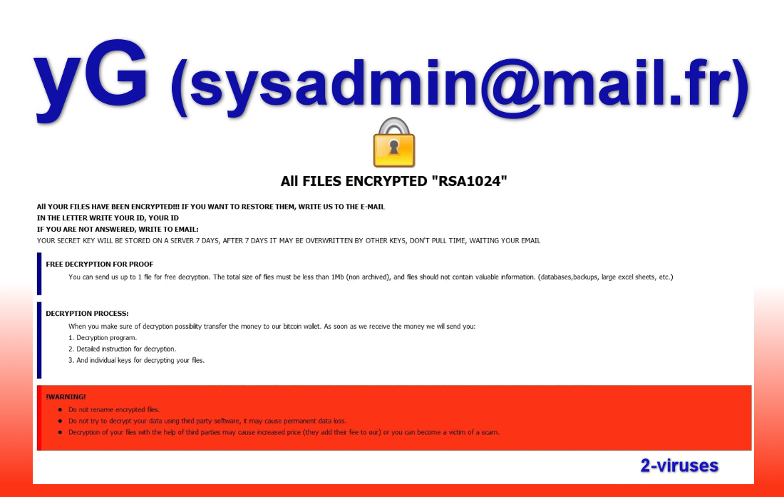 Yg Sysadmin Mail Fr Ransomware How To Remove 2 Viruses Com - 