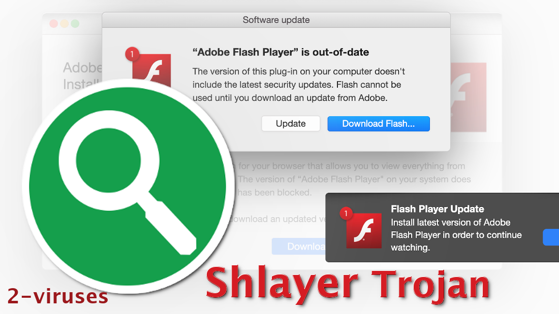 how to remove flashplayer spyware on mac osx
