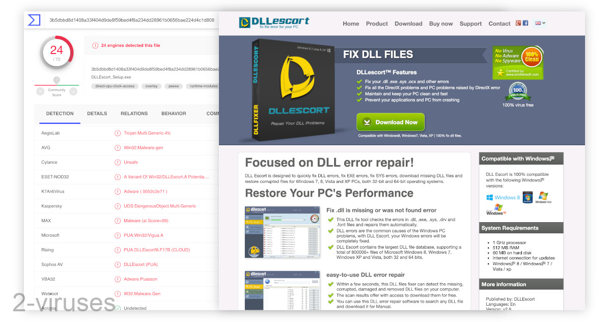 does dllkit pro help your computer get faster