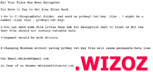 Wizoz Ransomware