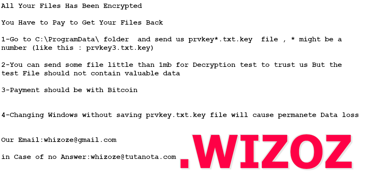 Wizoz Ransomware How To Remove Dedicated 2 viruses